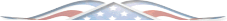 read curren  news and articles
