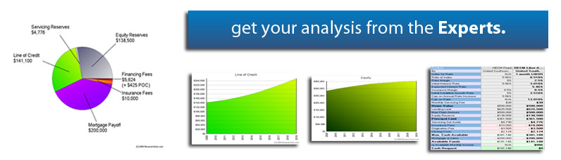 reverse mortgage quote